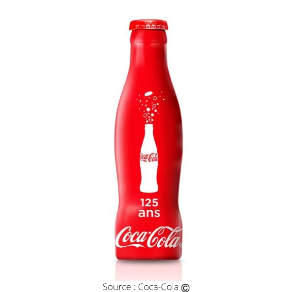Coca-Cola cette invention de pharmacien fête ses 125 ans