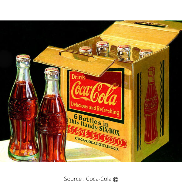 Pack de 6 bouteilles de Coca-Cola