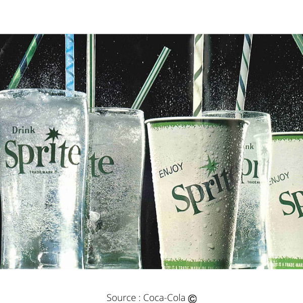 La boisson Sprite est sur le marché